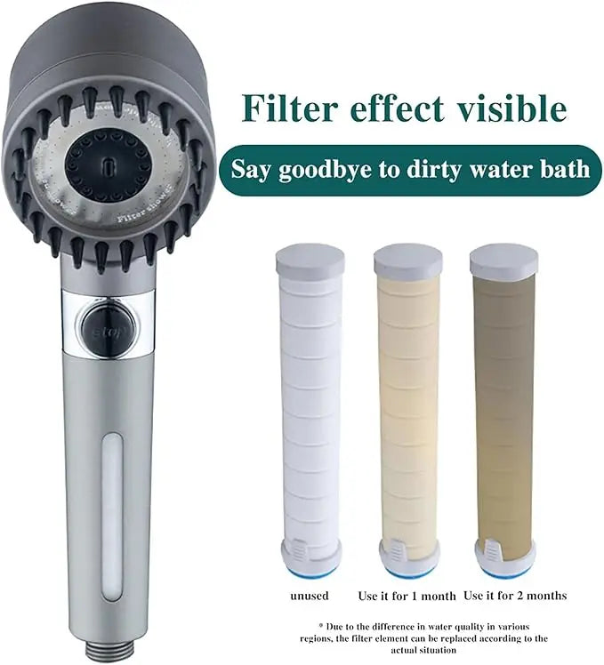 The Zawaya™ - 3-Mode Shower Head